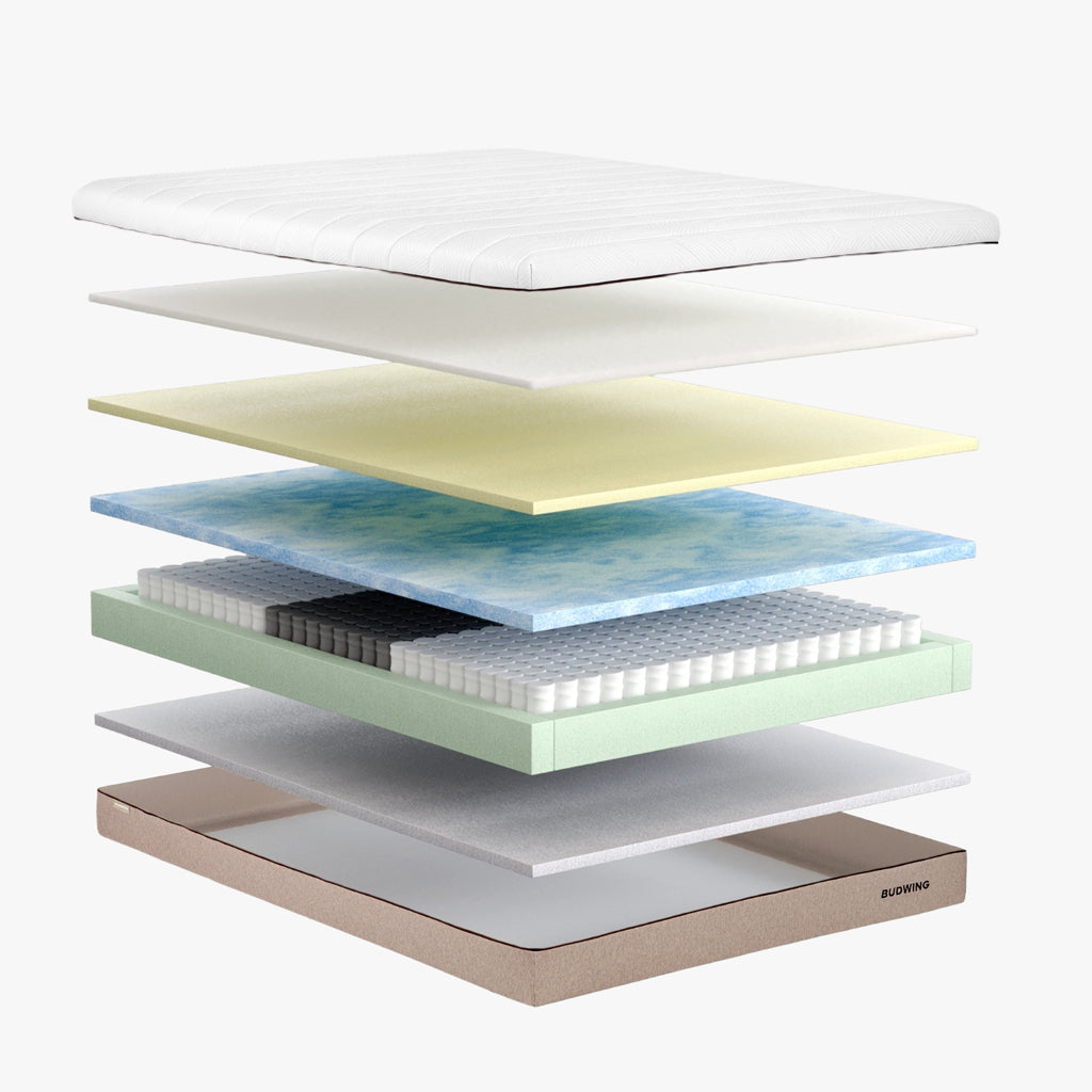 Colchão 90x200cm HYBRID MAX