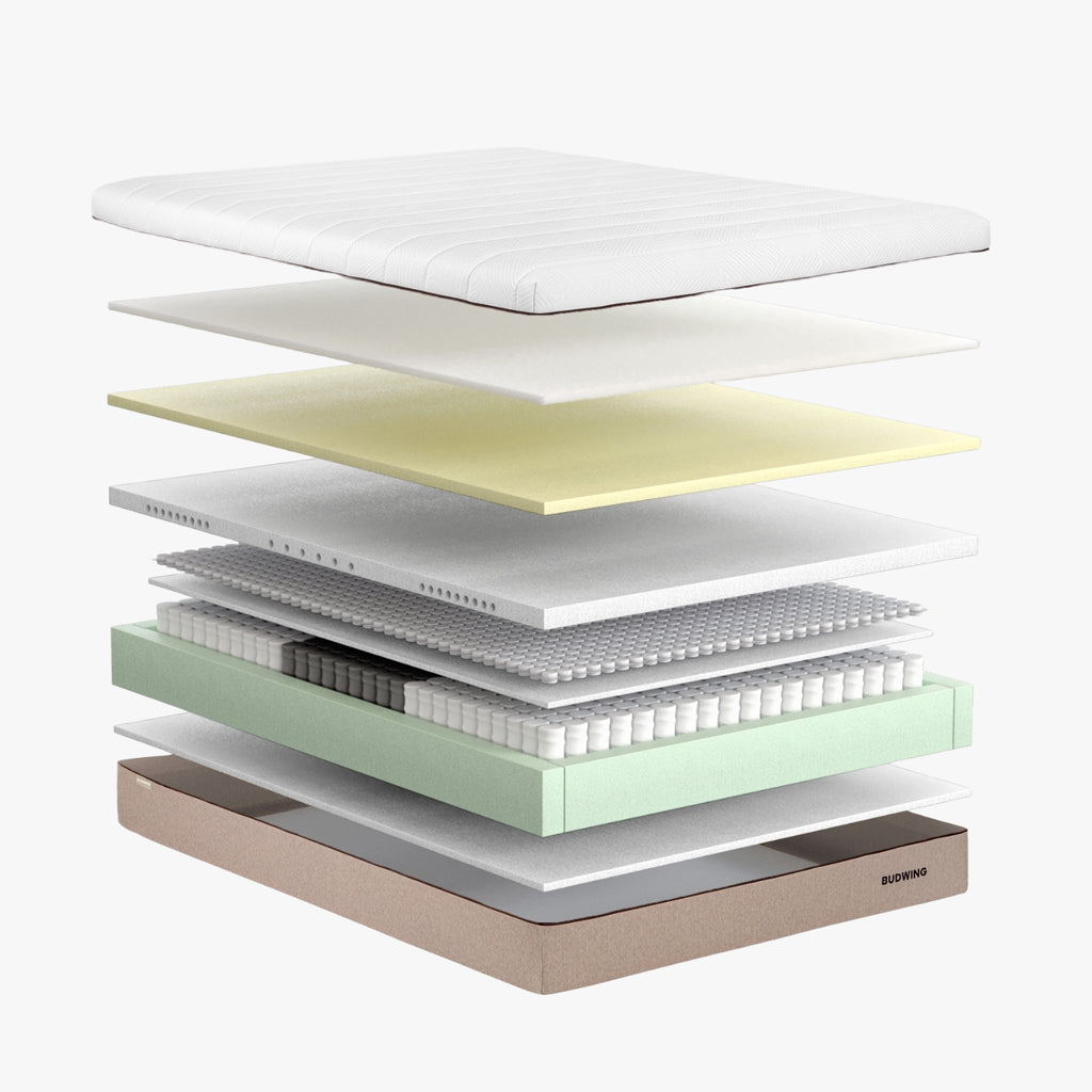 Colchão 135x190cm HYBRID SENSE