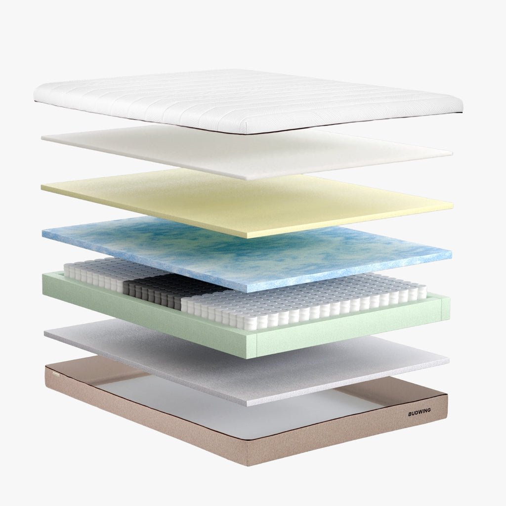 Colchão 90x200cm HYBRID MAX - Gato Preto