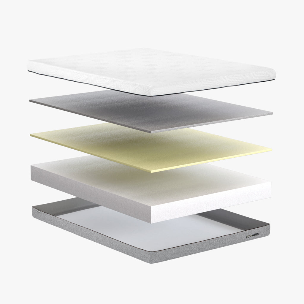 Colchão 140x200cm ENERGIZE