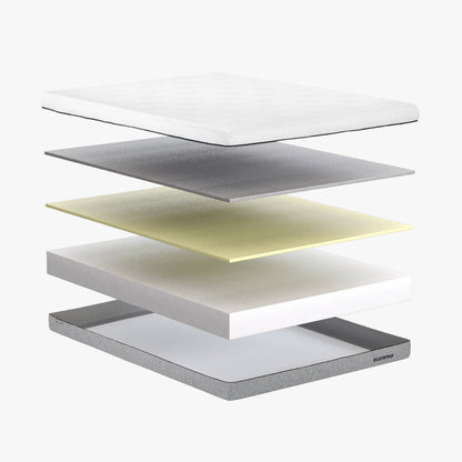 Colchão 140x200cm ENERGIZE