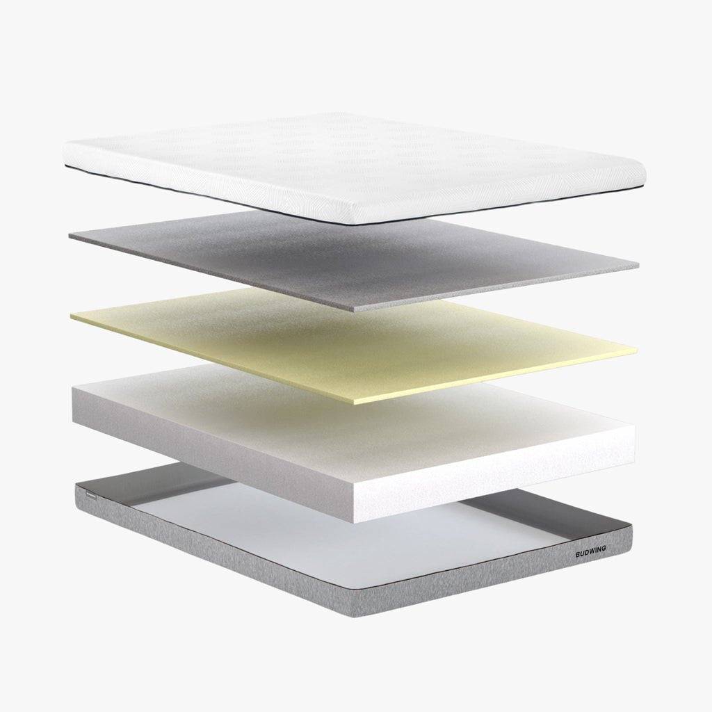 Colchão 135x190cm ENERGIZE - Gato Preto