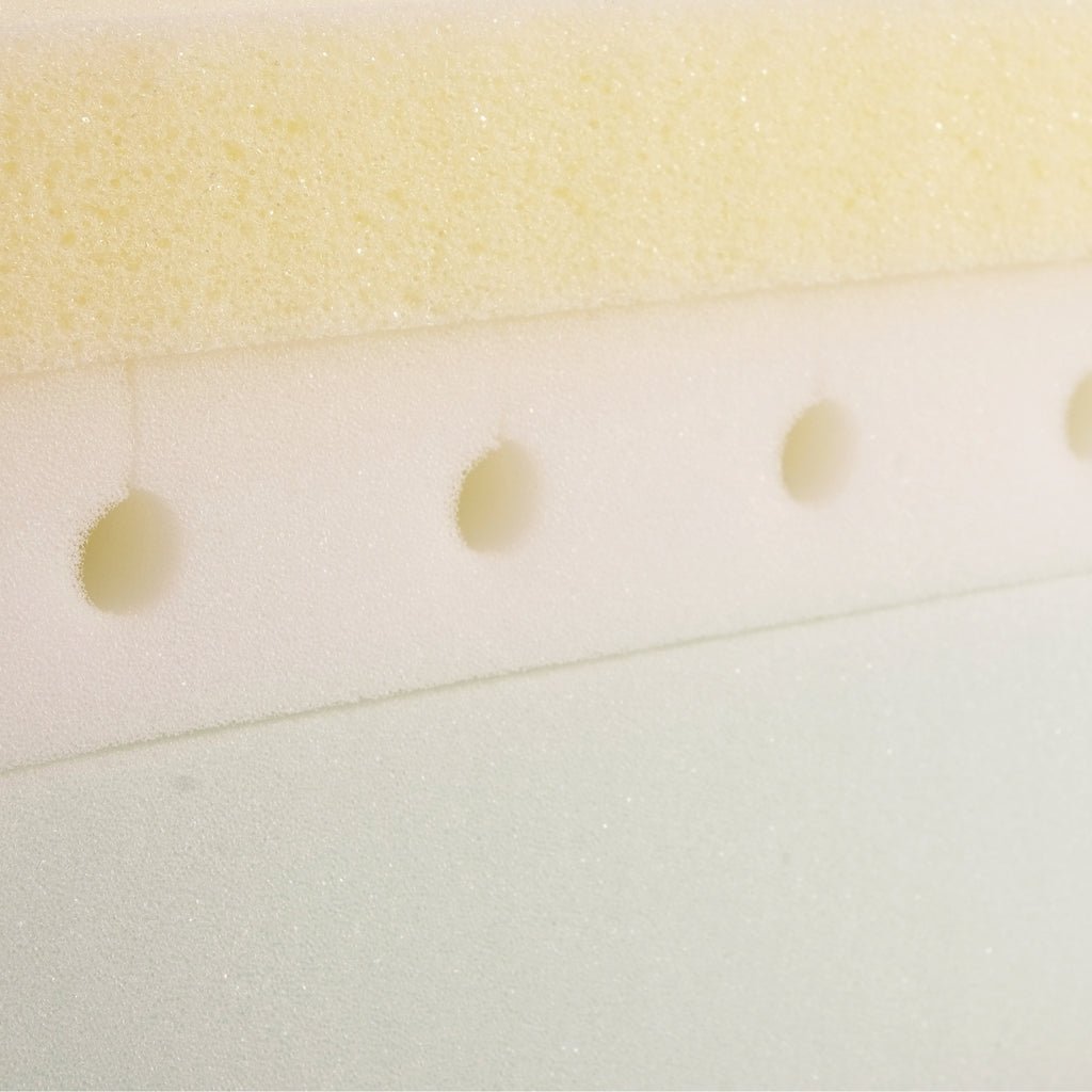 Colchão 140x190cm HYBRID SENSE - Gato Preto