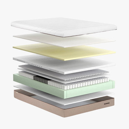 Colchão 140x200cm HYBRID SENSE - Gato Preto