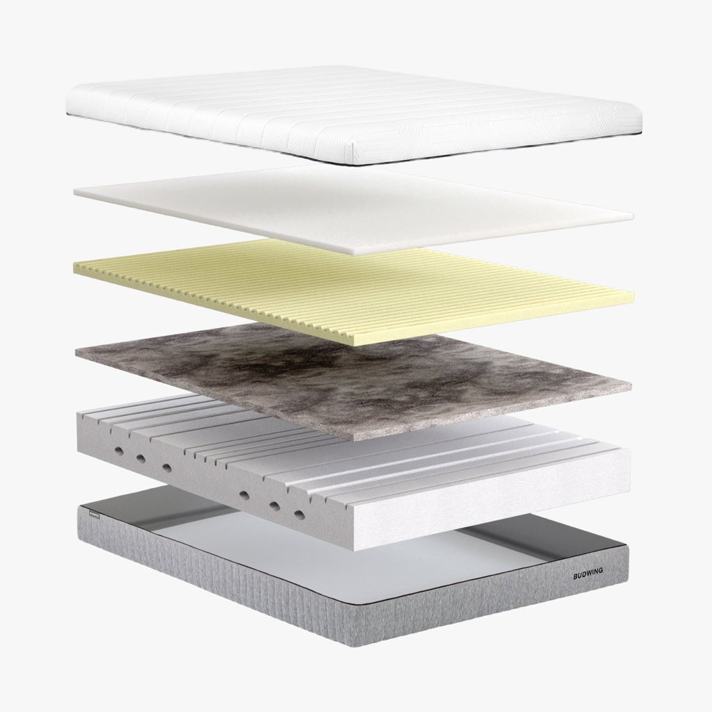 Colchão 150x190cm ERGOPRESSURE - Gato Preto