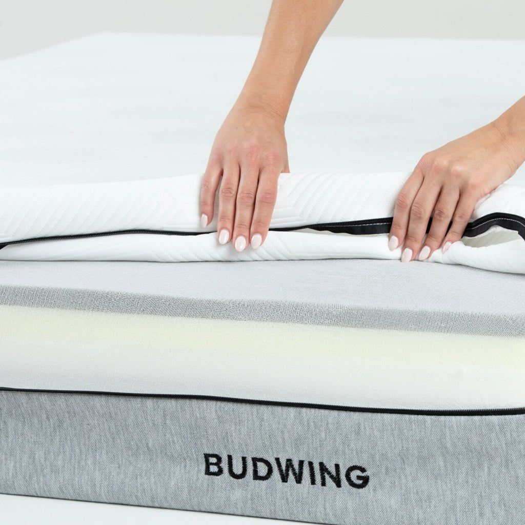 Colchão 160x200cm ENERGIZE - Gato Preto