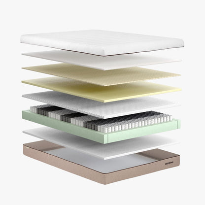 Colchão 180x200cm BIOHYBRID - Gato Preto