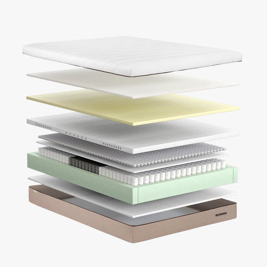 Colchão 180x200cm HYBRID SENSE - Gato Preto