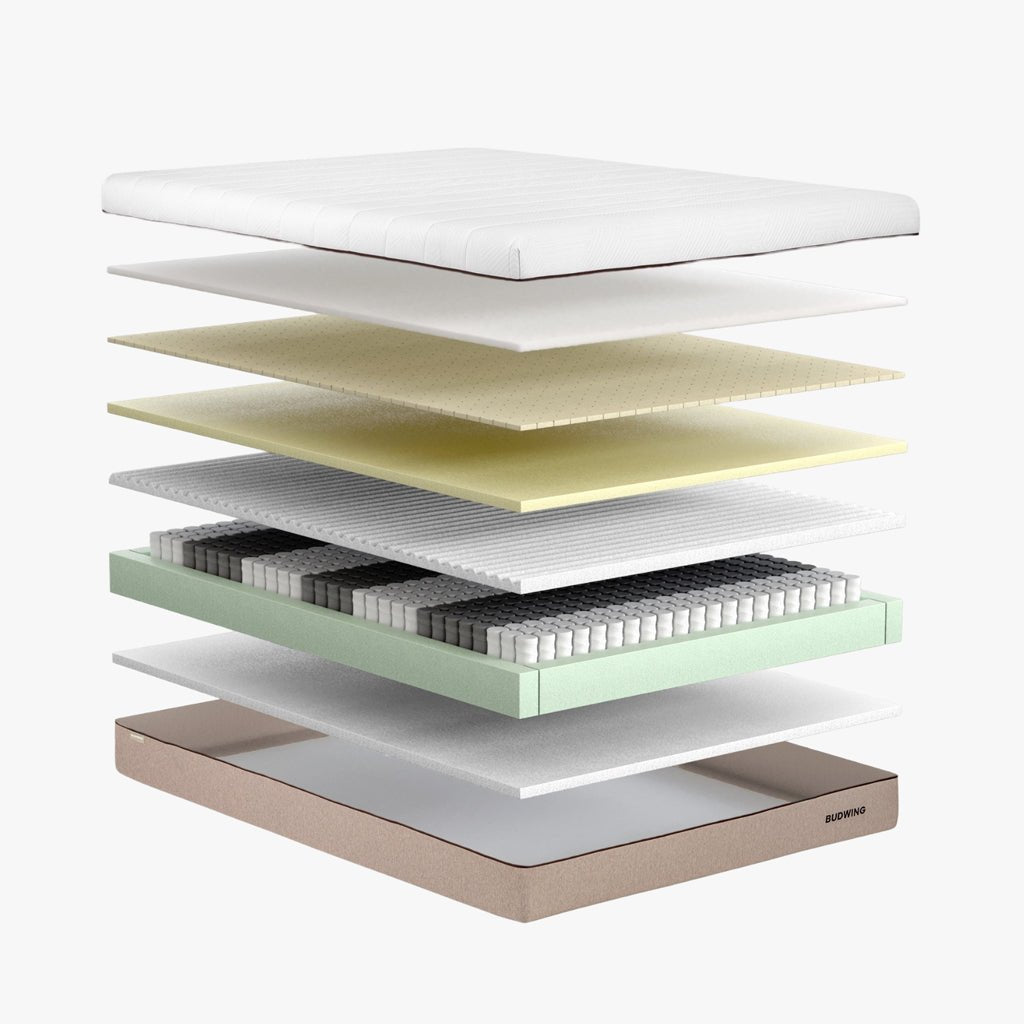 Colchão 90x200cm BIOHYBRID - Gato Preto